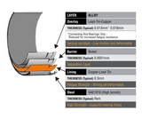Main Bearings - Extra Oil Clearance K/B-Series K20/K24