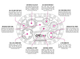 CFC Unit for brushless fuel pumps - Competition Fuel Cell Unit, with integrated fuel surge tank