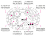 CFC Unit for ATL fuel cells - Competition Fuel Cell Unit, with integrated fuel surge tank
