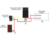 Fog Light Switch Control Unit