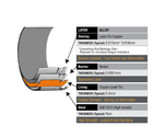 Conrod Bearings Race B/F/K-Series K20/K24