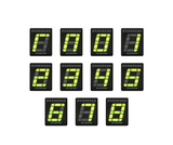 Gear Indicator (Club)