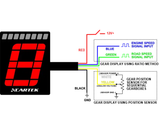Gear Indicator (Club)